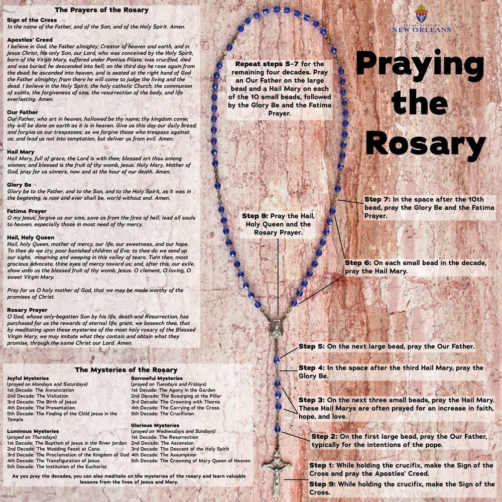 October The Month of the Rosary
